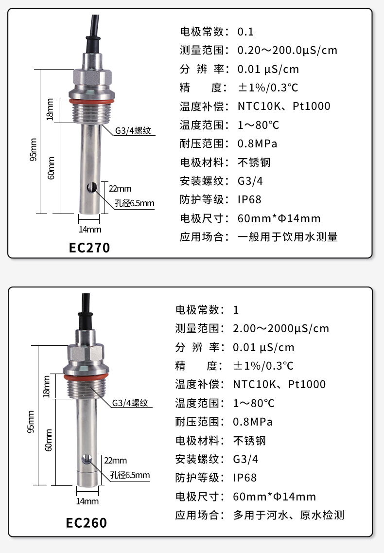 最准特准特马资料