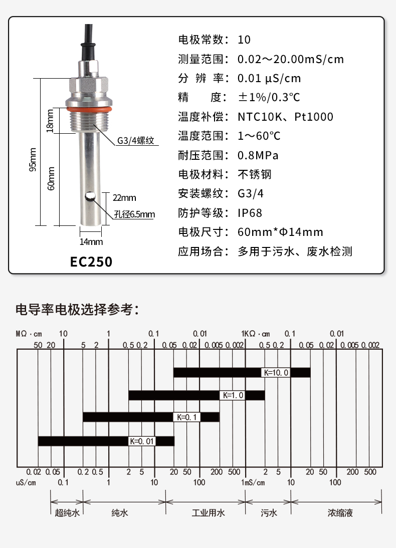 最准特准特马资料