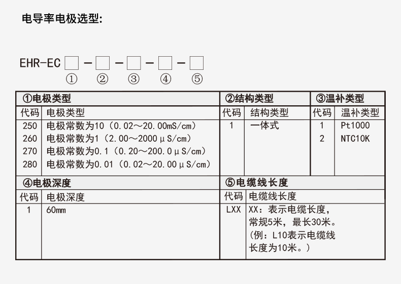 最准特准特马资料