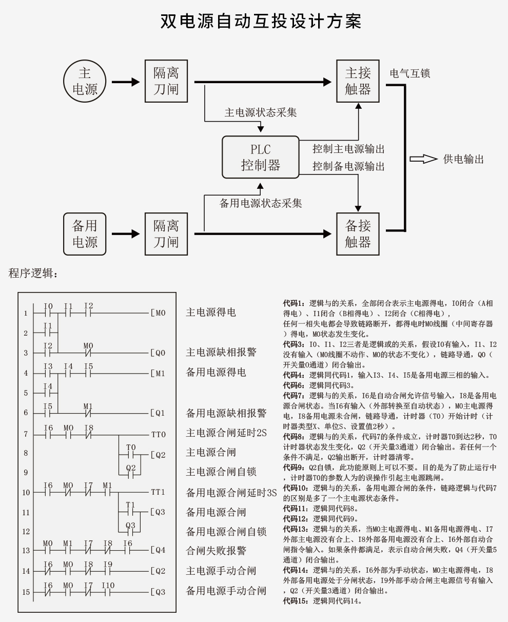 最准特准特马资料