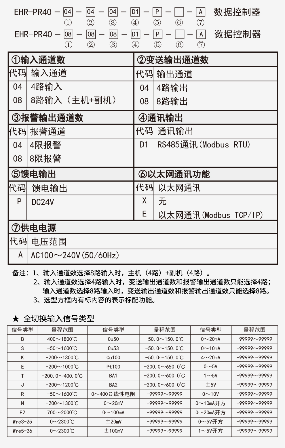 最准特准特马资料