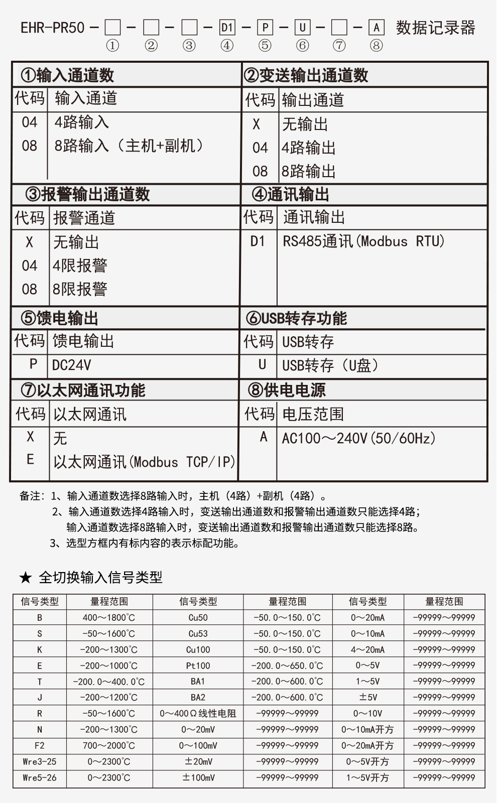 最准特准特马资料