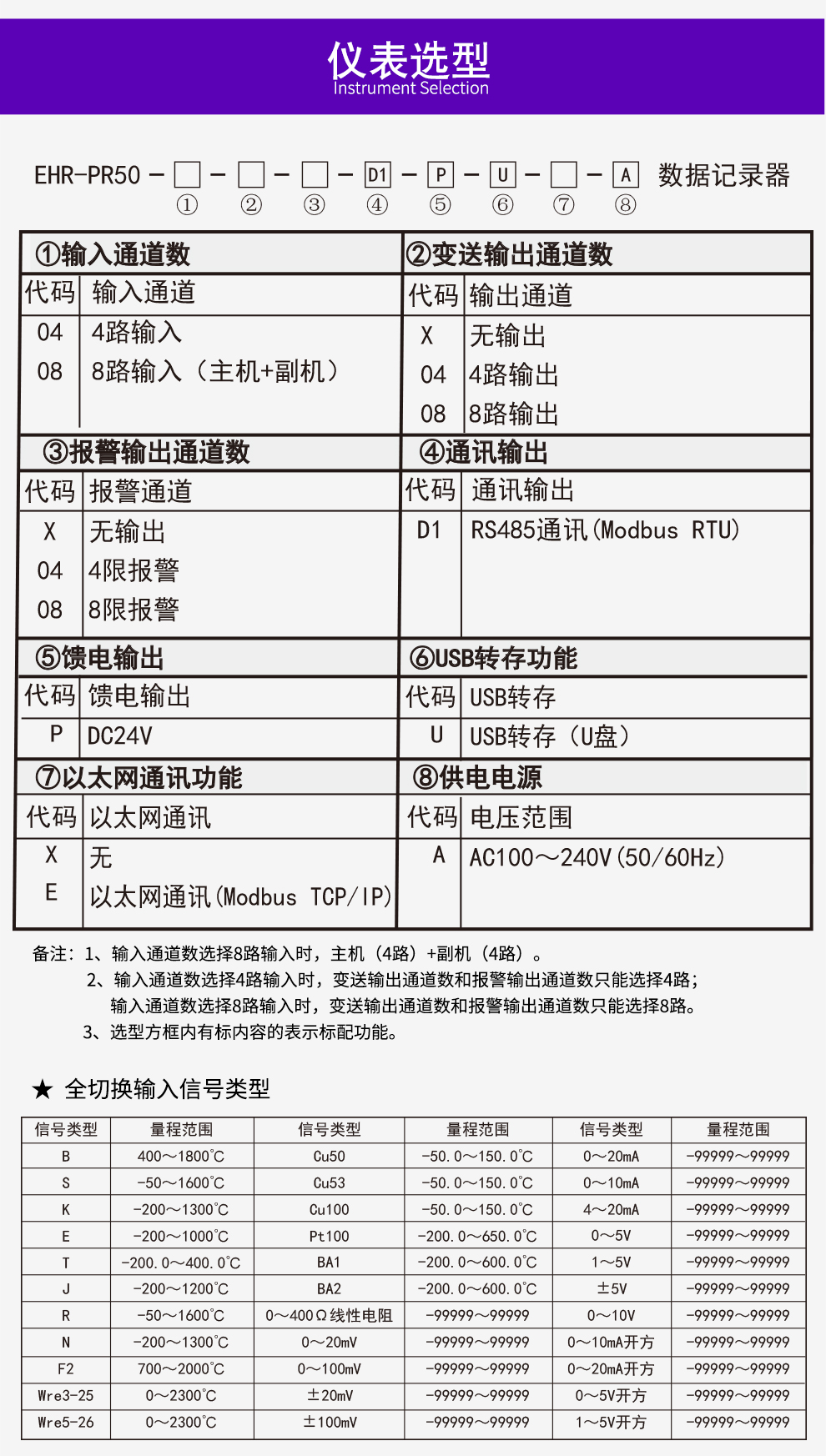 最准特准特马资料