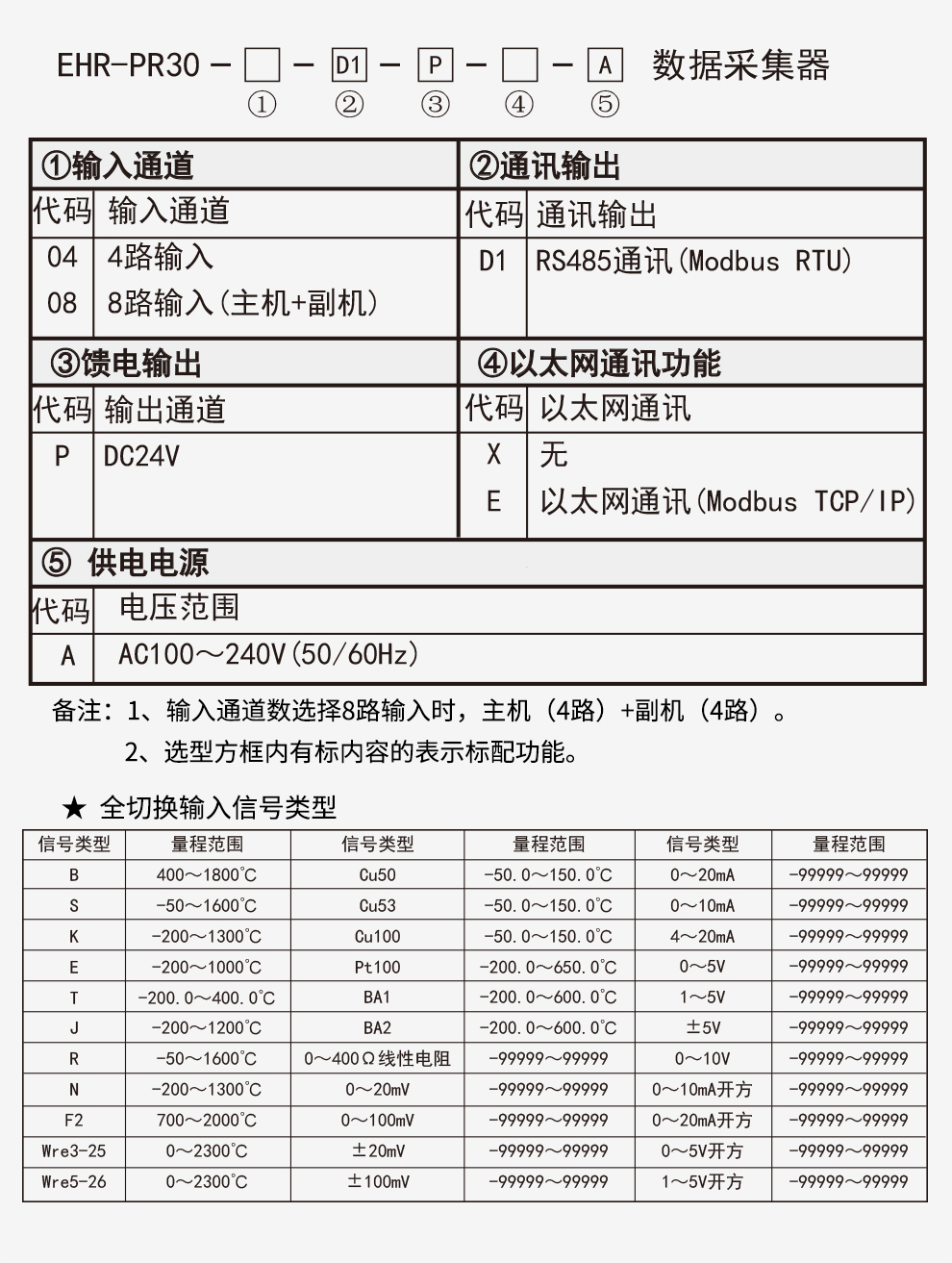 最准特准特马资料