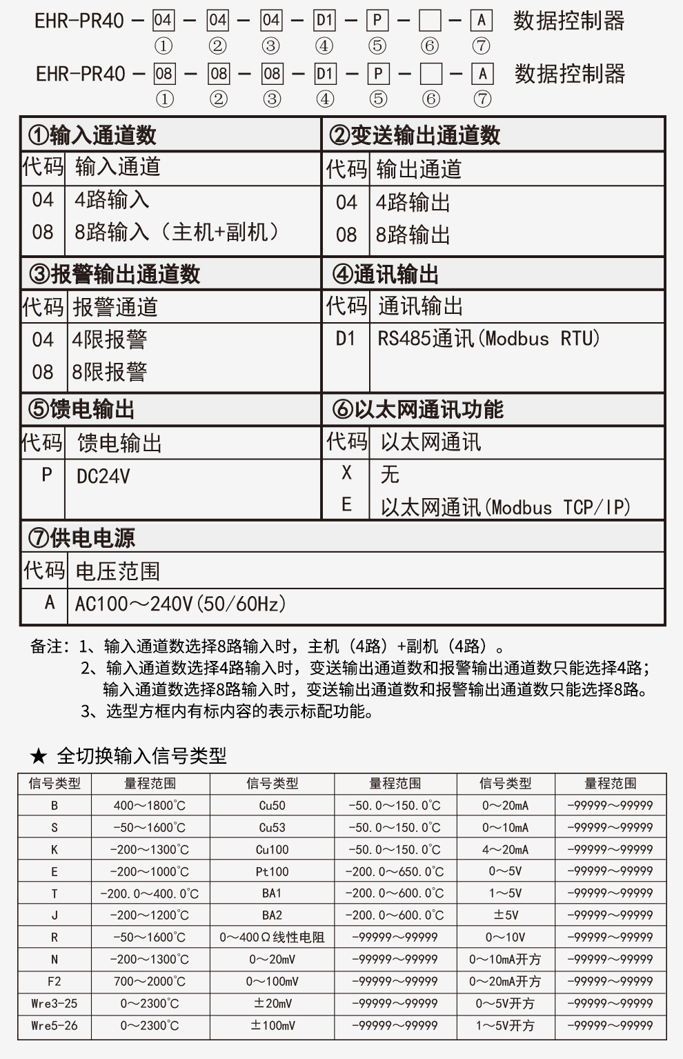 最准特准特马资料