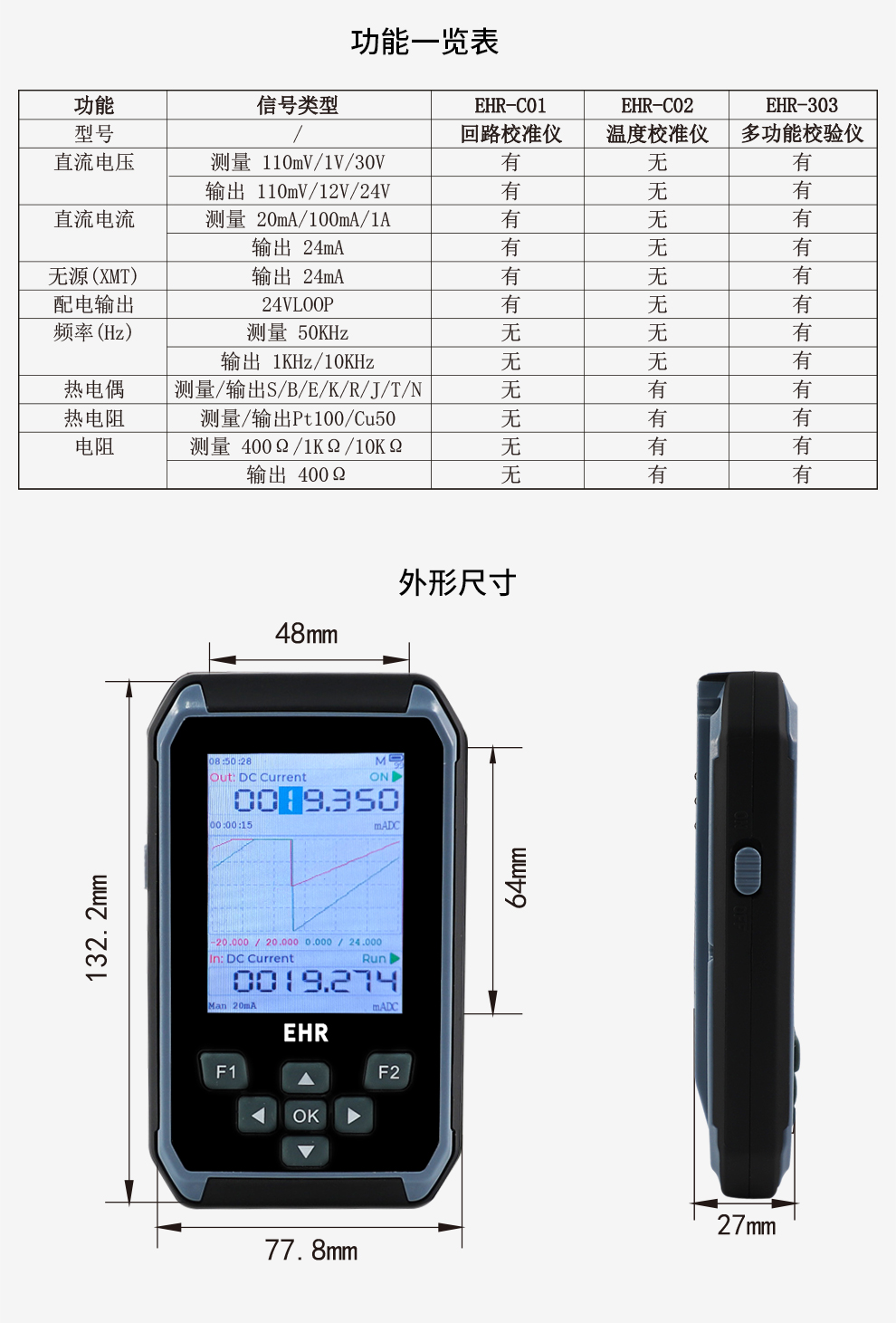 最准特准特马资料