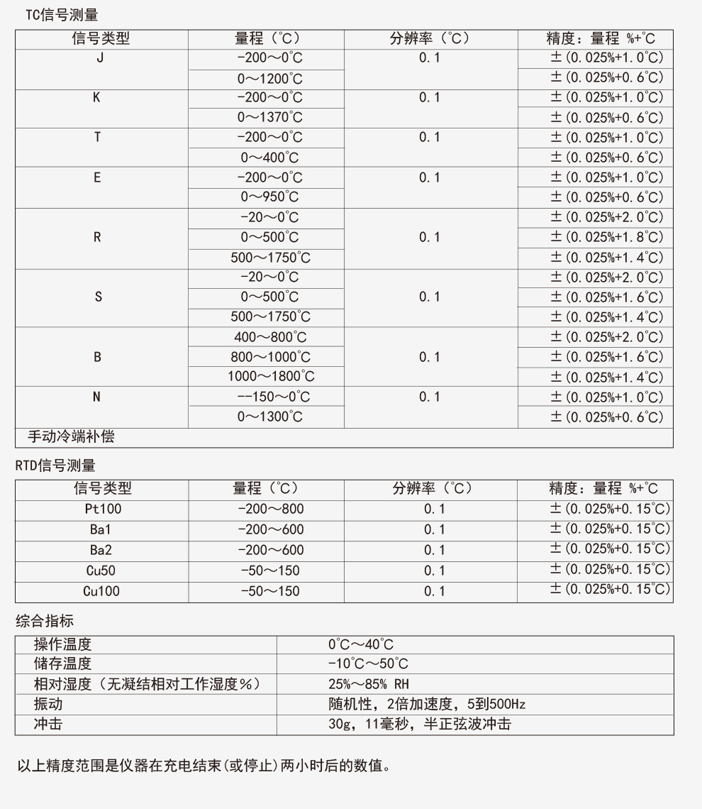 最准特准特马资料