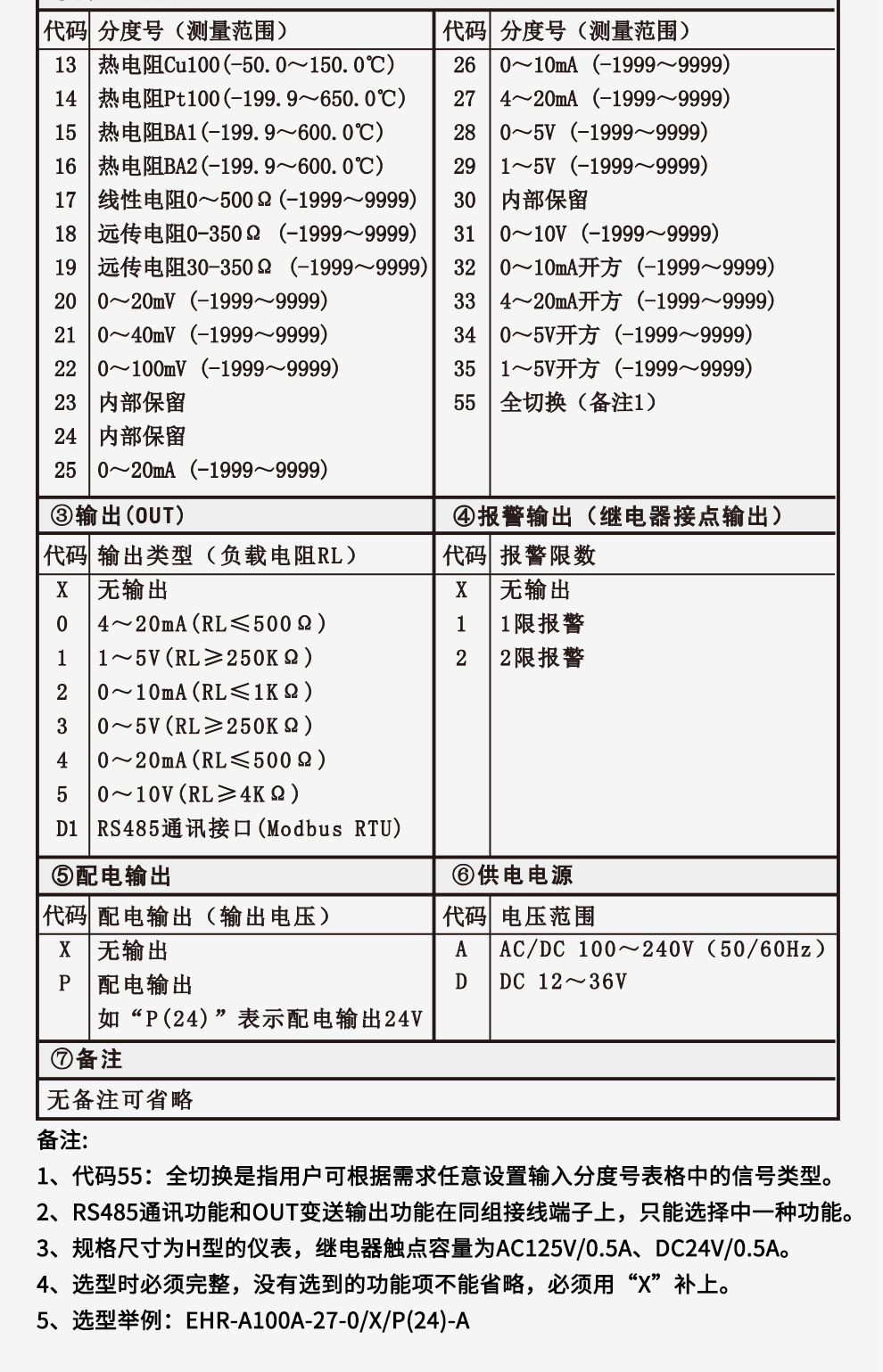 最准特准特马资料