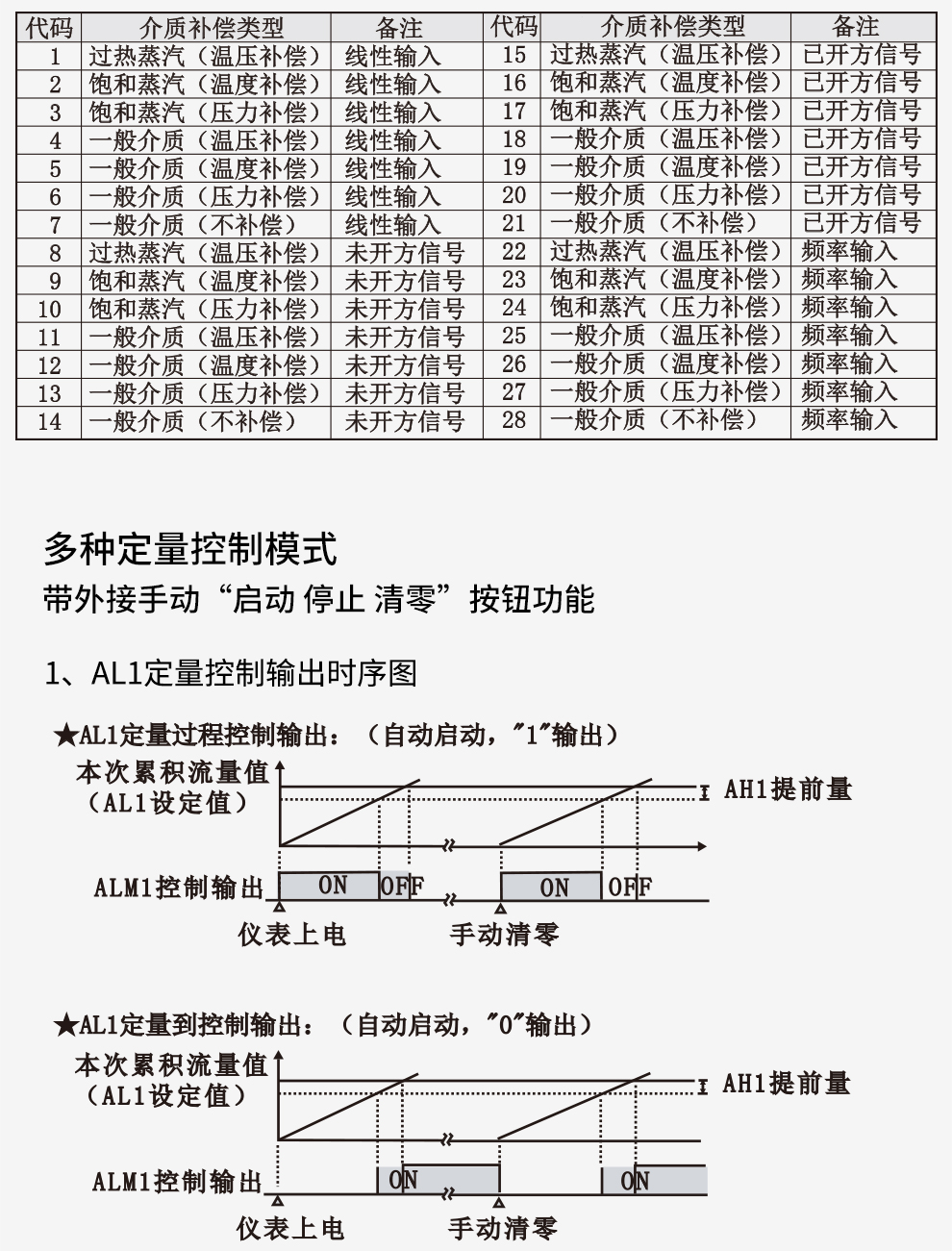 最准特准特马资料