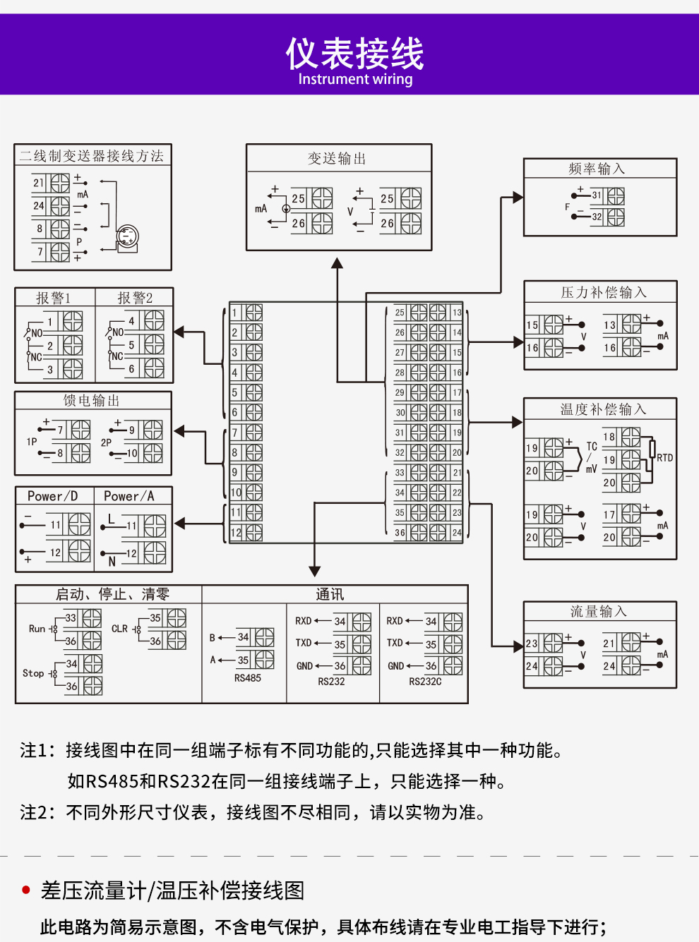 最准特准特马资料