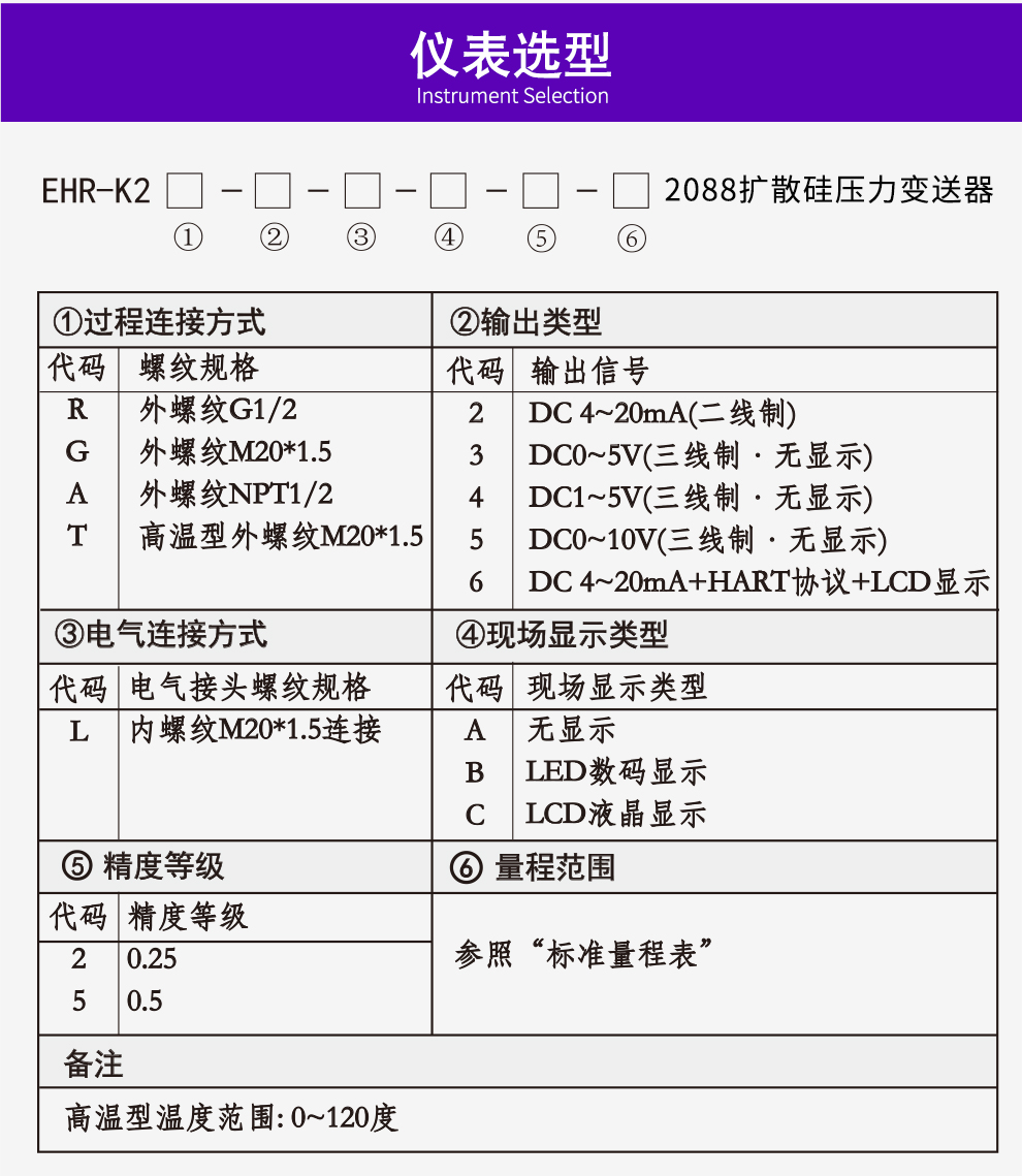 最准特准特马资料