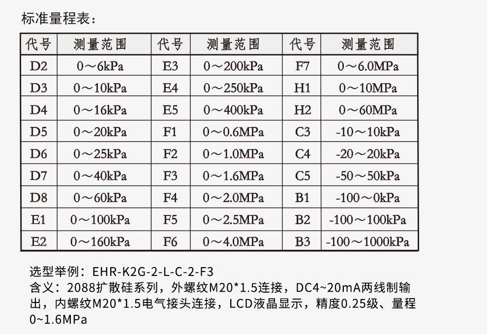 最准特准特马资料