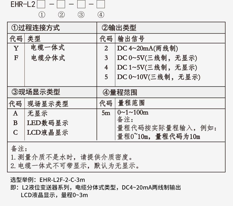 最准特准特马资料