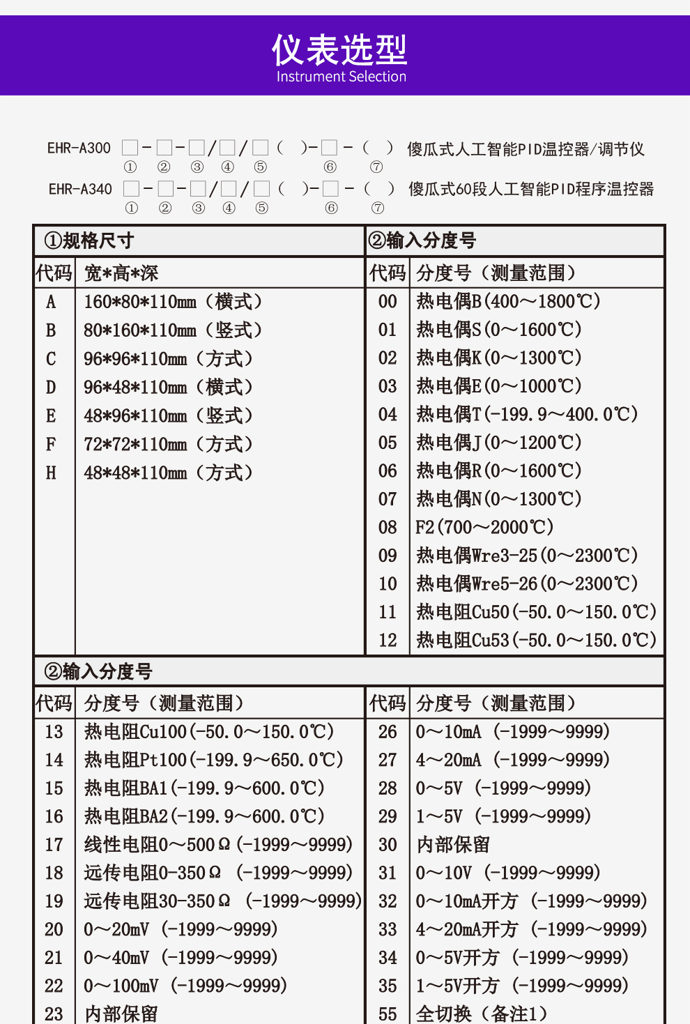 最准特准特马资料