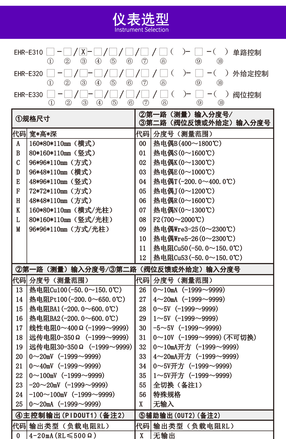 最准特准特马资料