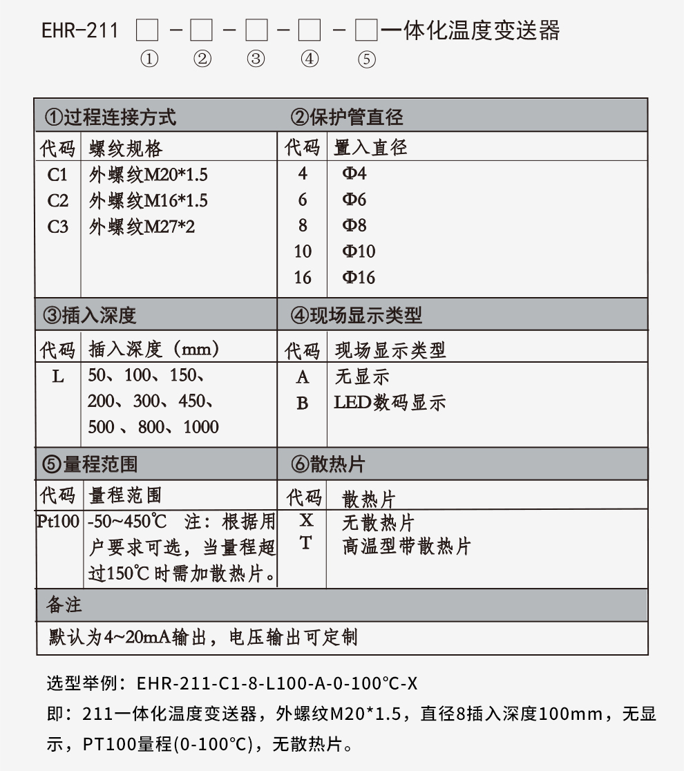 最准特准特马资料