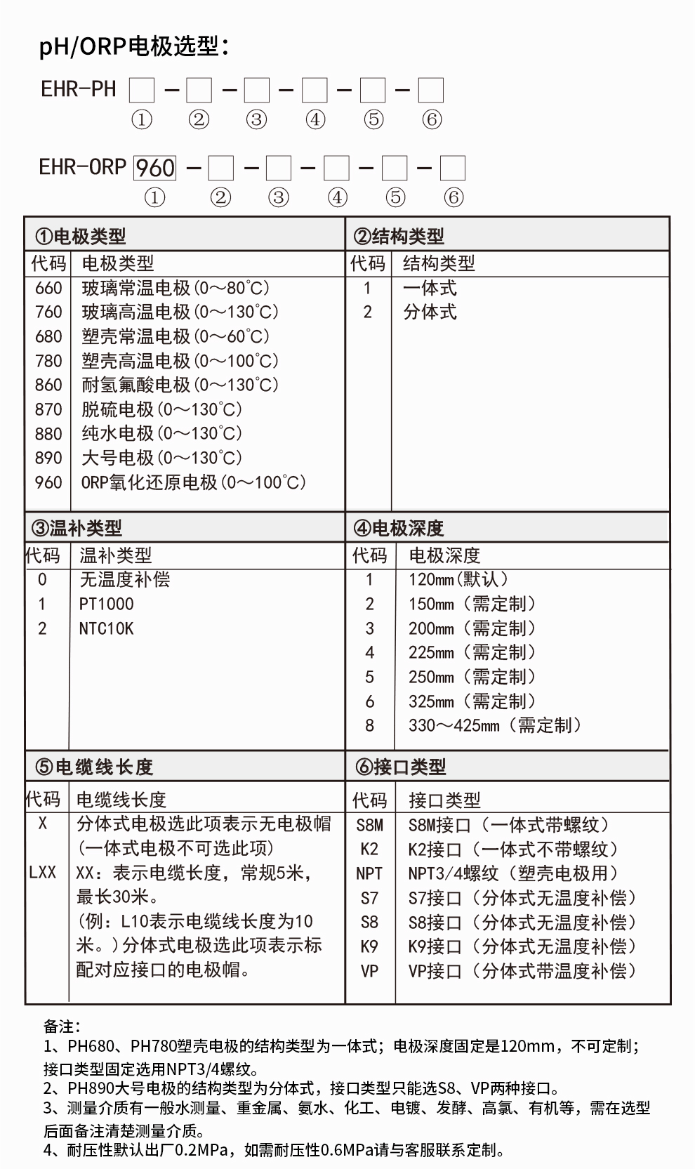 最准特准特马资料