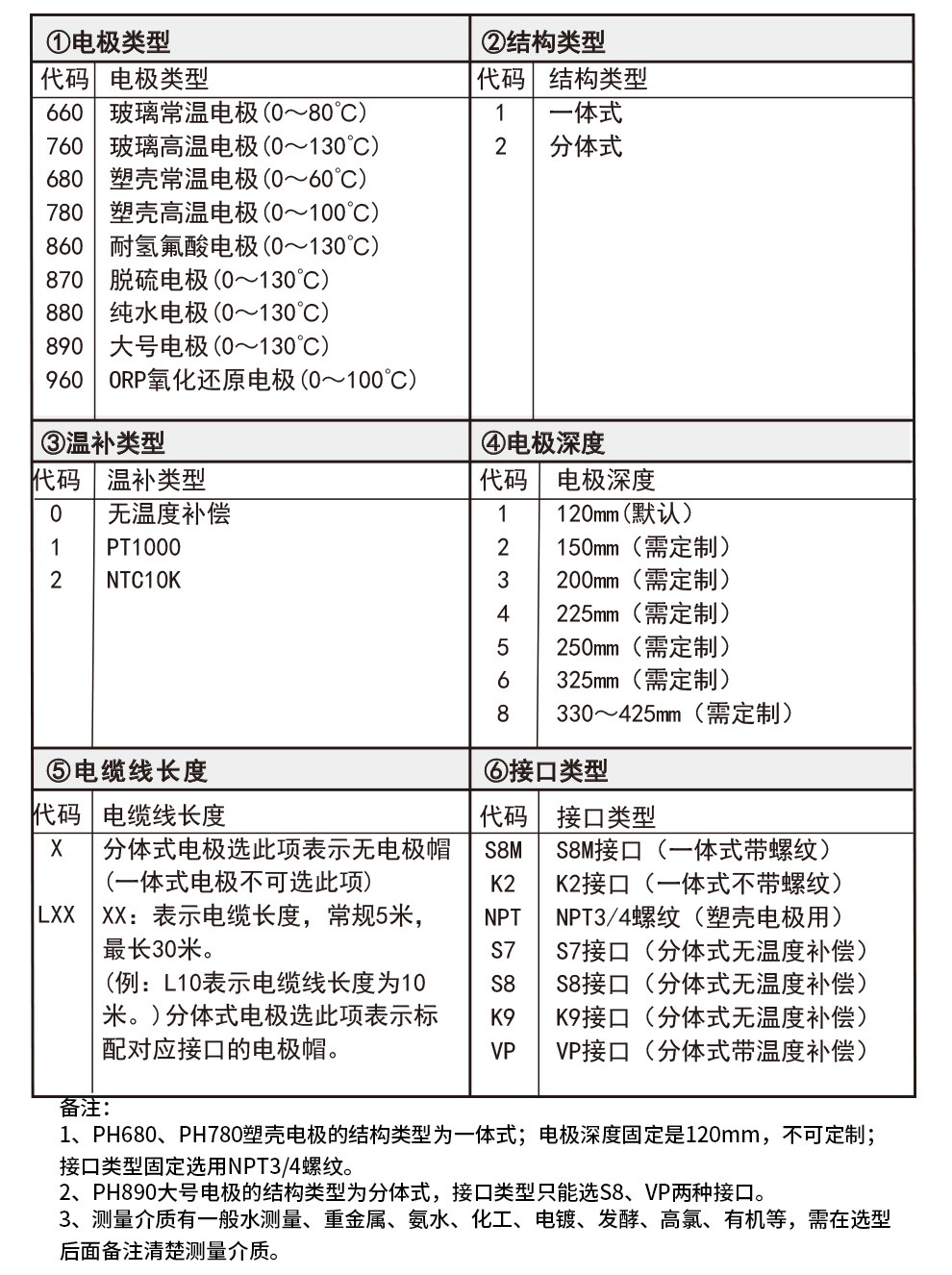 最准特准特马资料