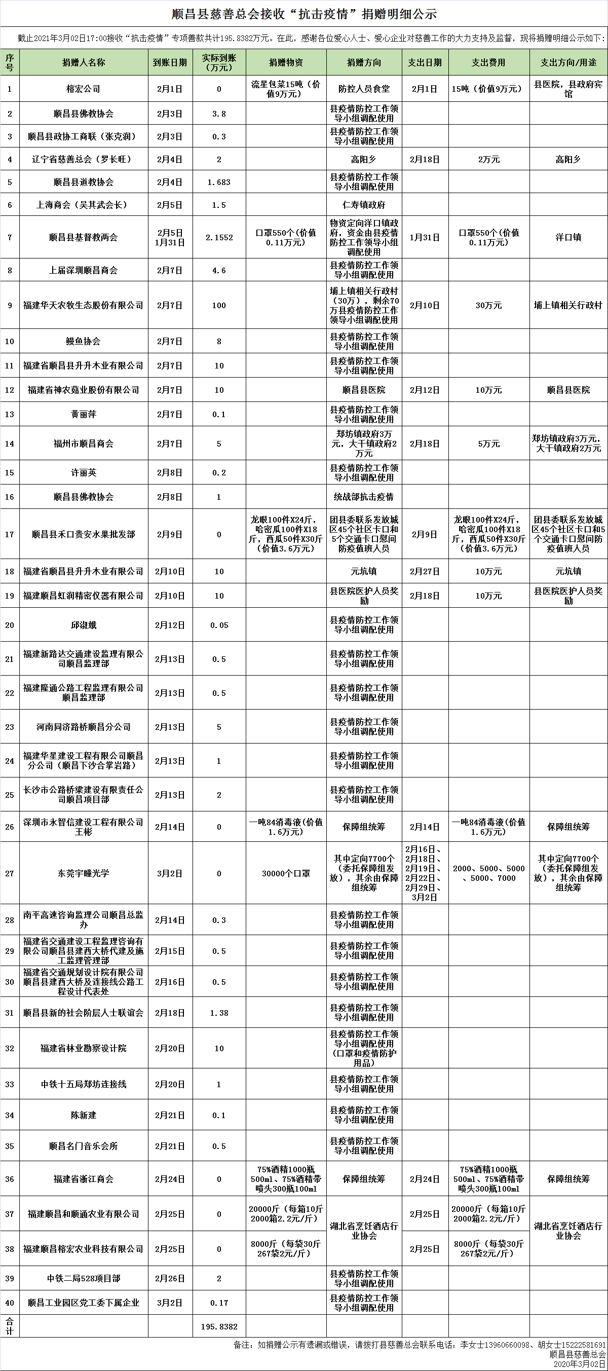 最准特准特马资料