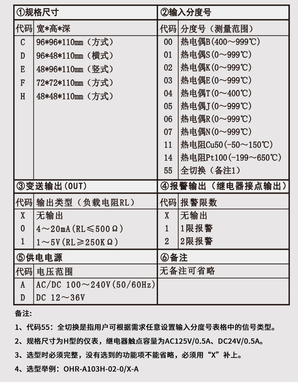 最准特准特马资料