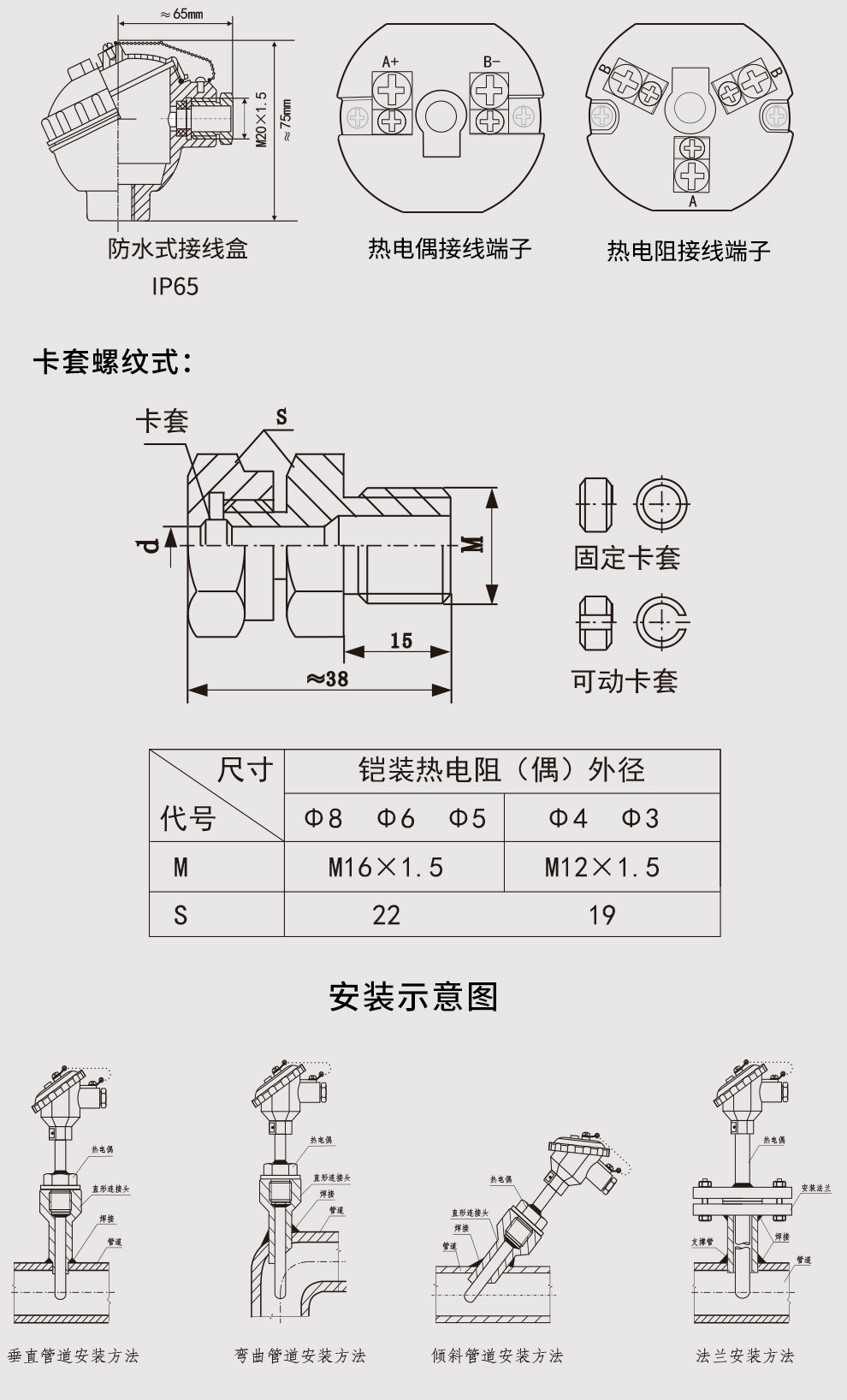 最准特准特马资料