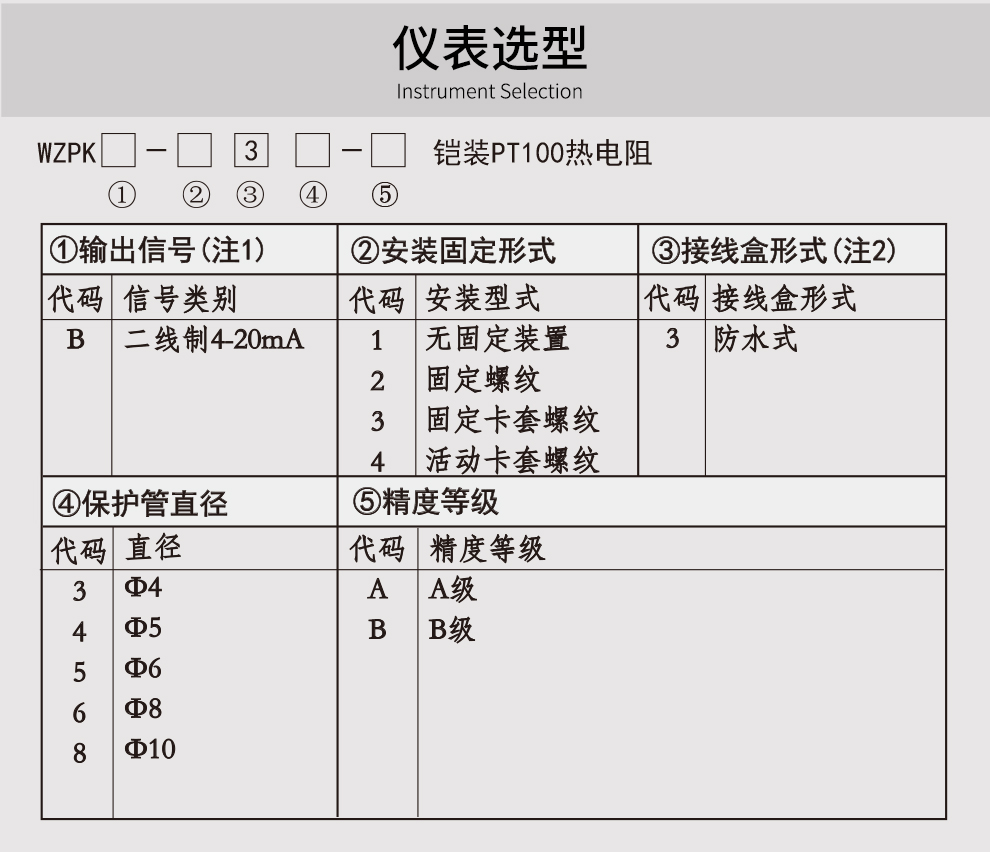 最准特准特马资料