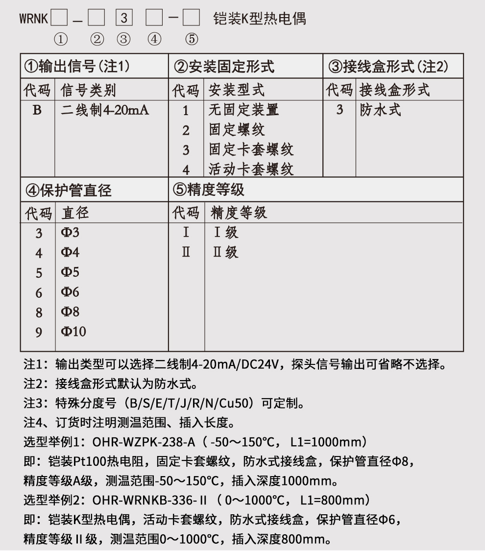 最准特准特马资料