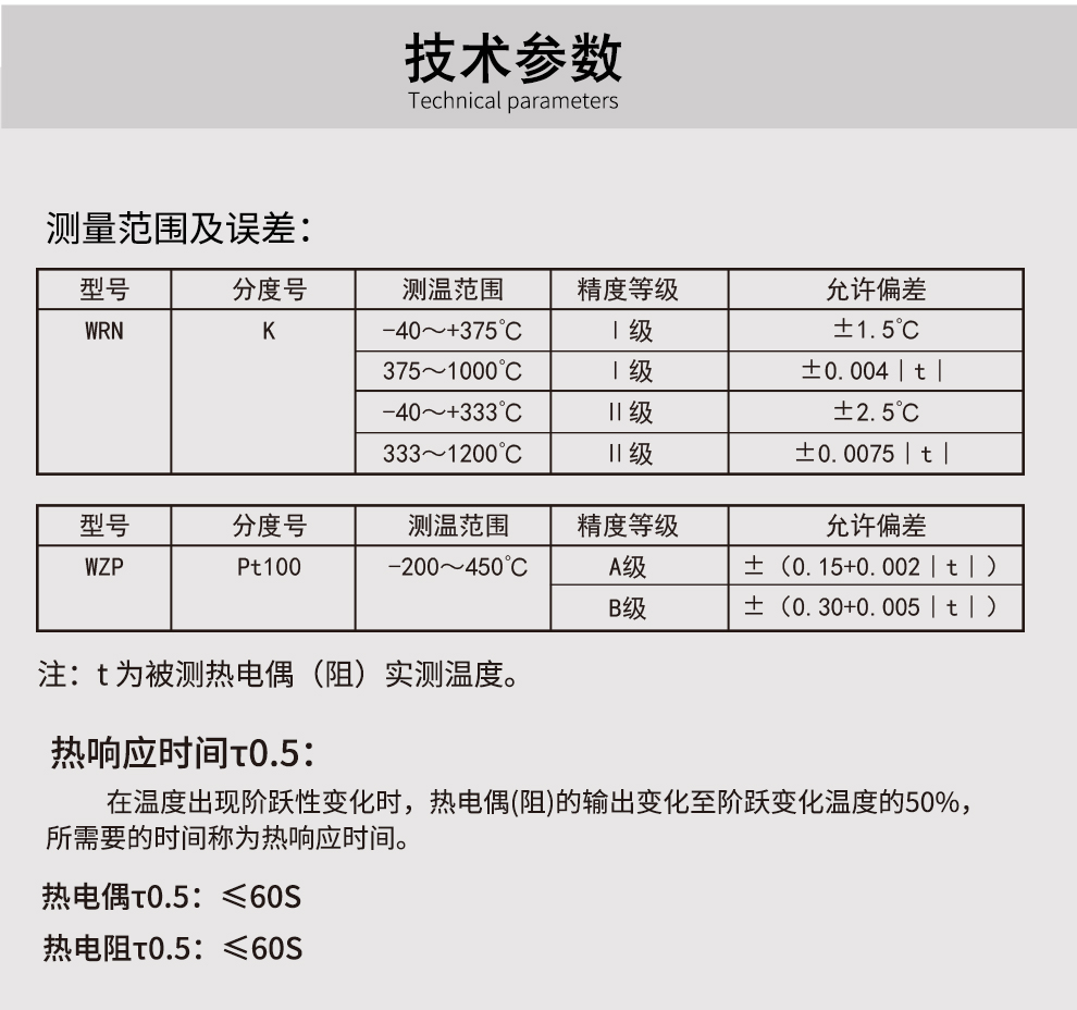 最准特准特马资料