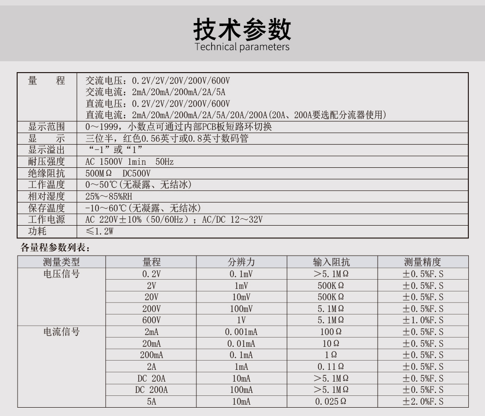 最准特准特马资料