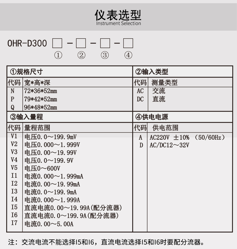 最准特准特马资料