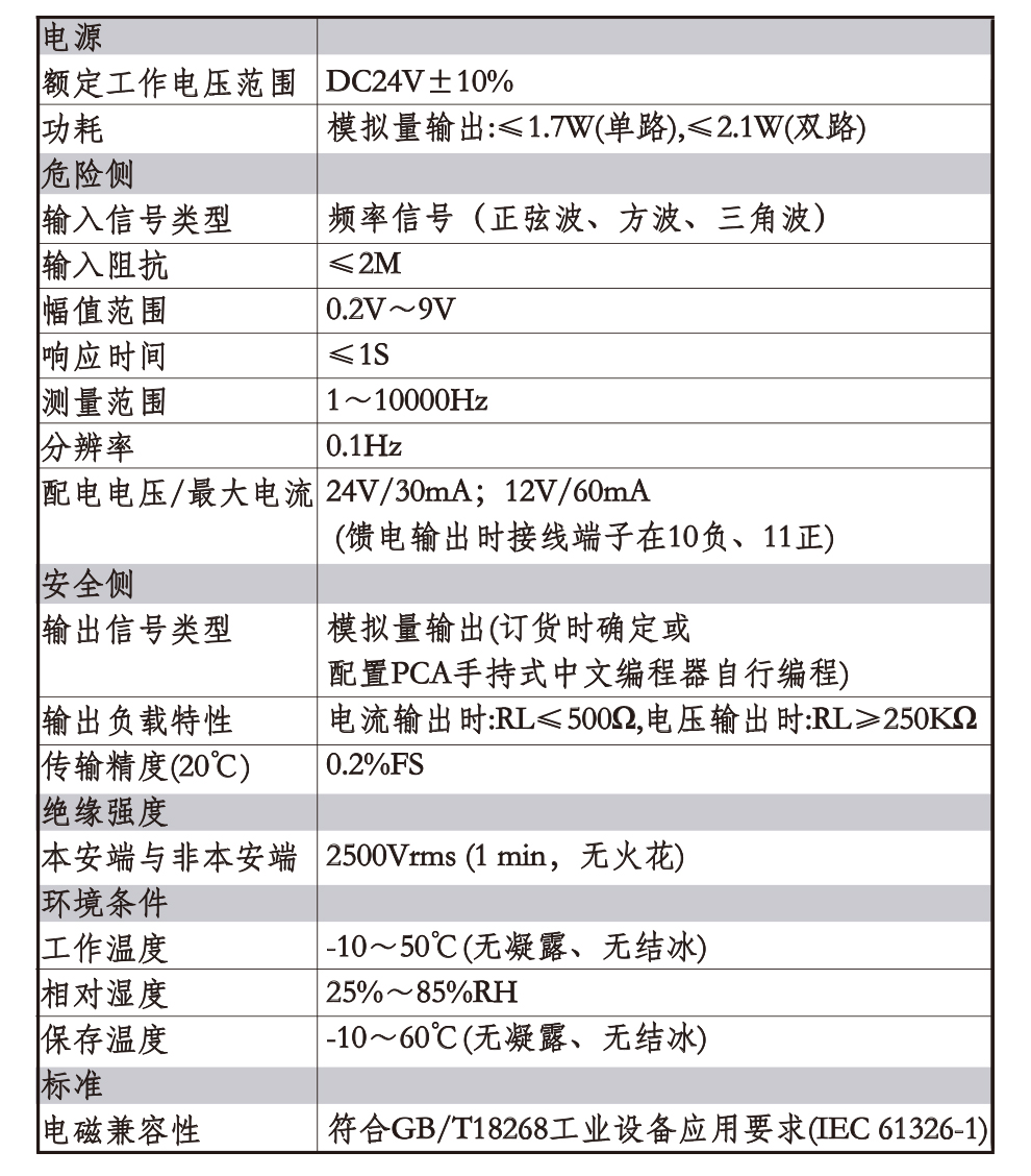 最准特准特马资料