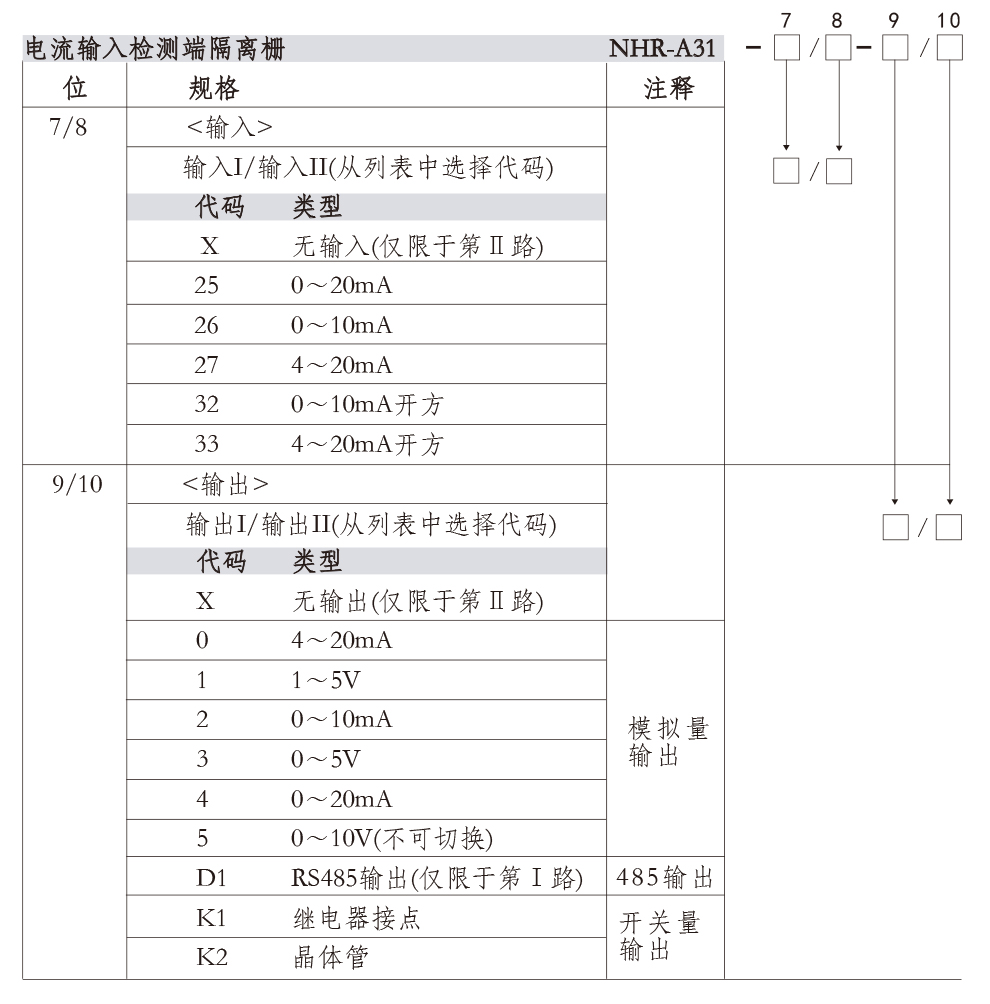 最准特准特马资料