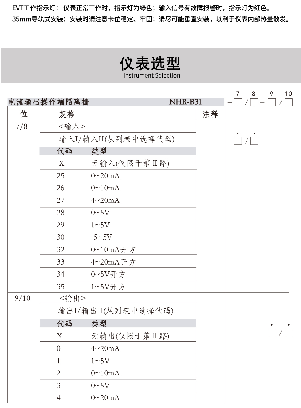 最准特准特马资料