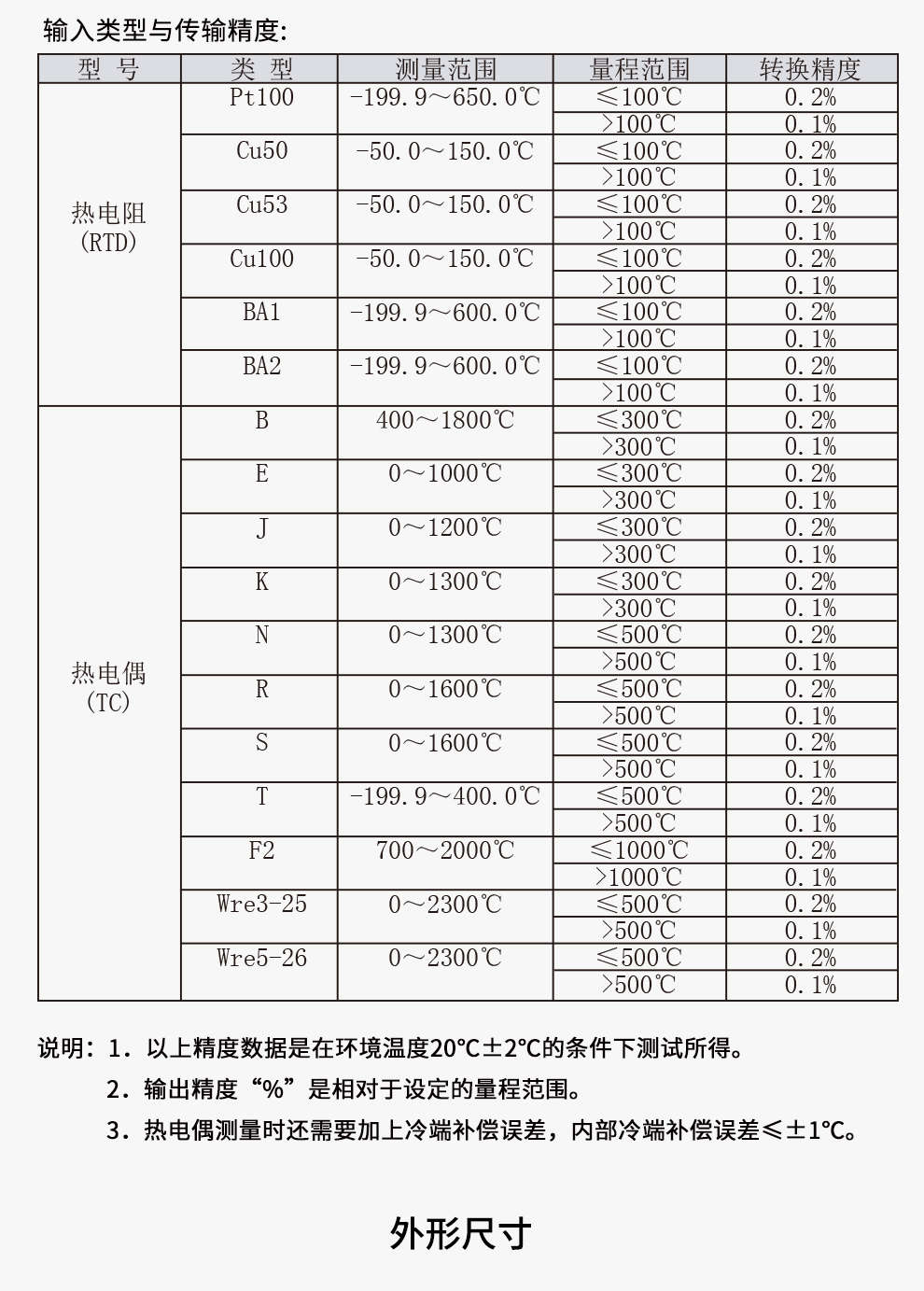 最准特准特马资料