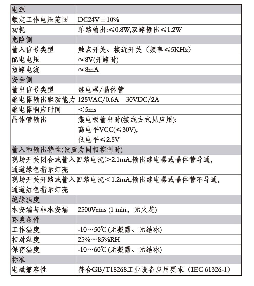 最准特准特马资料