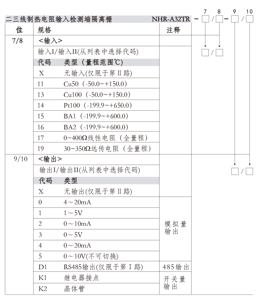 最准特准特马资料