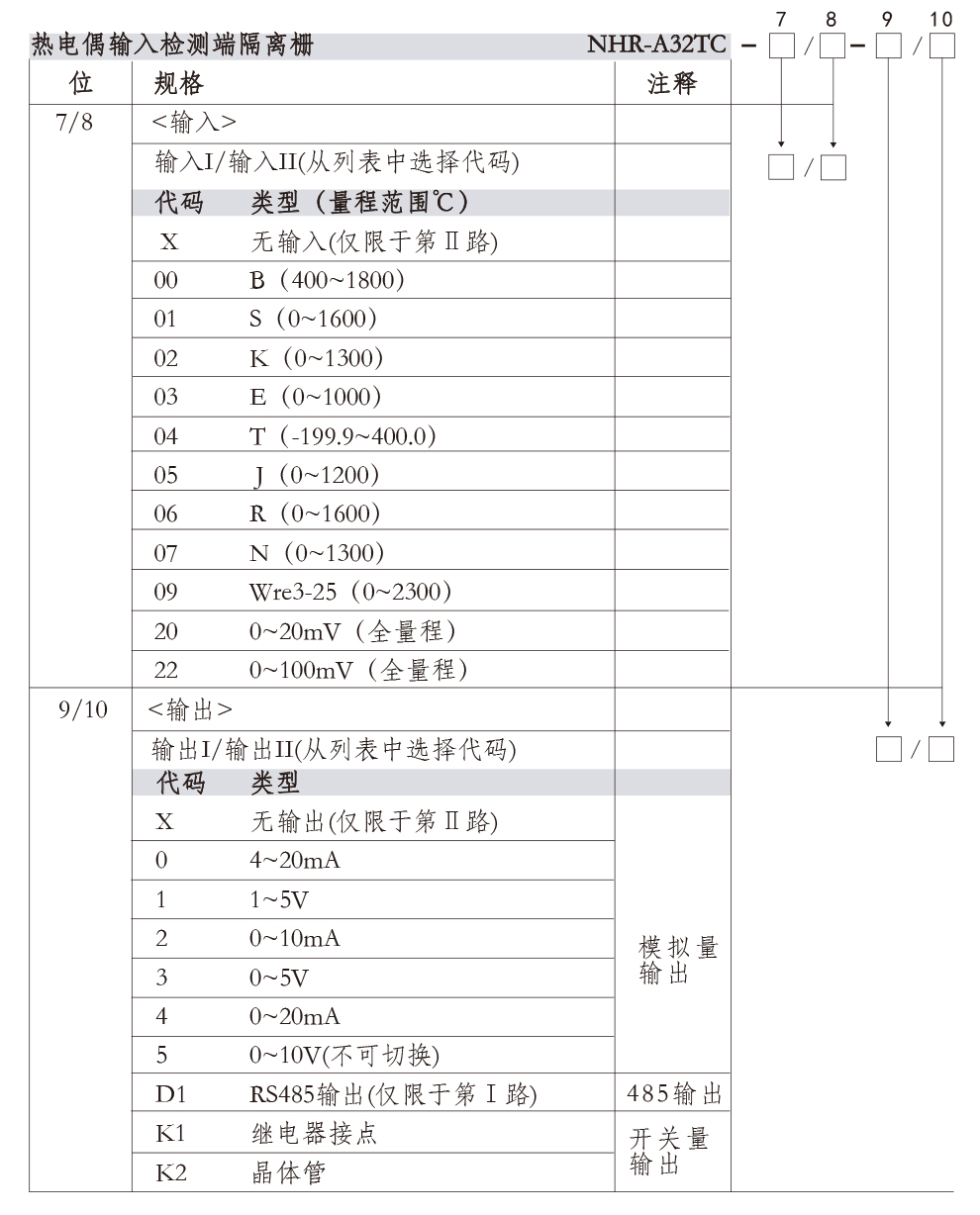 最准特准特马资料