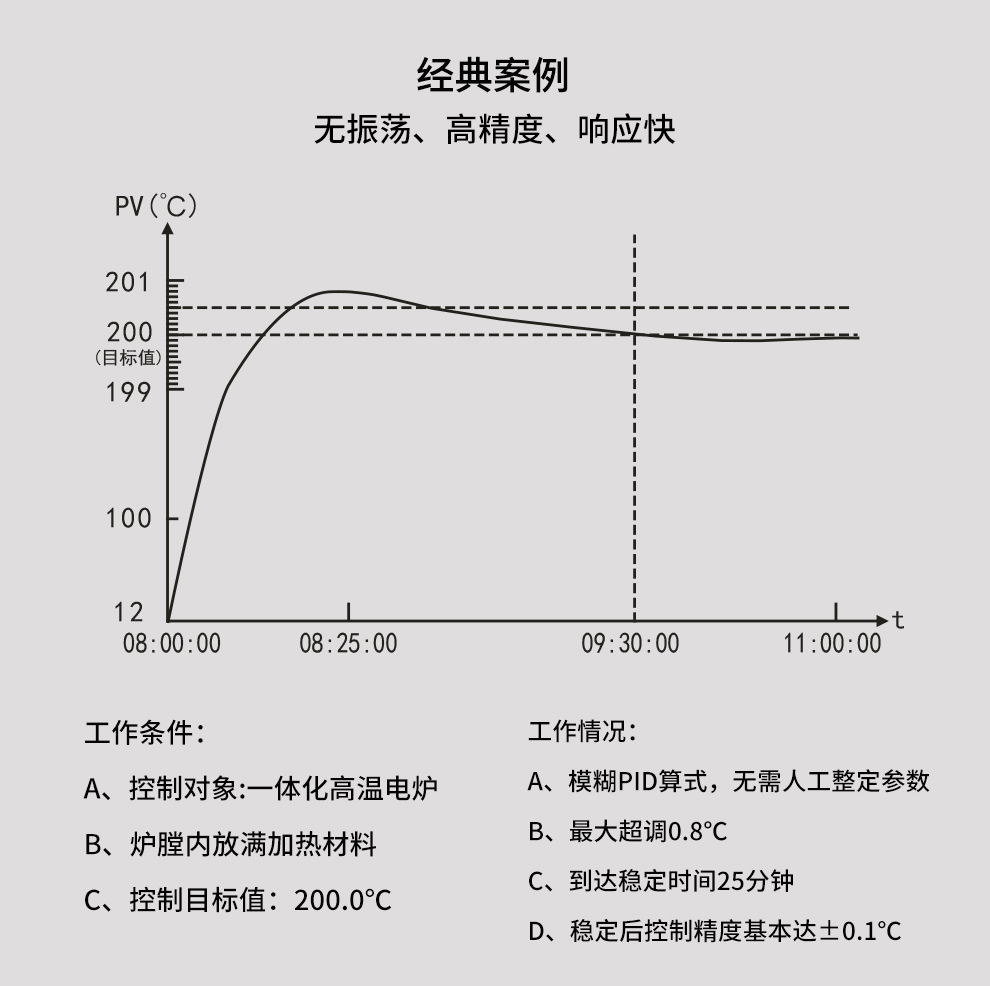 最准特准特马资料