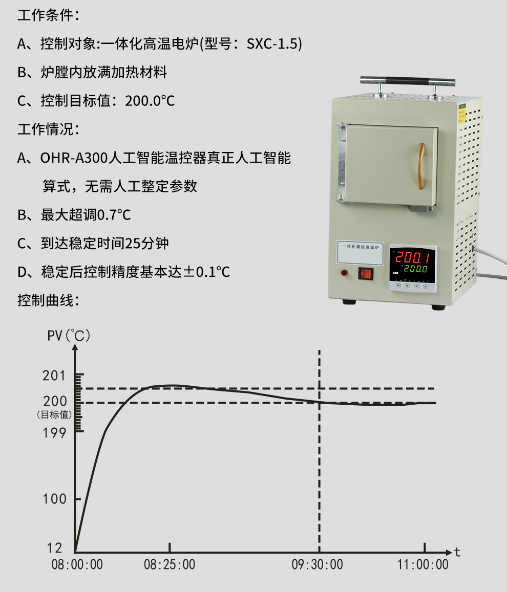 最准特准特马资料