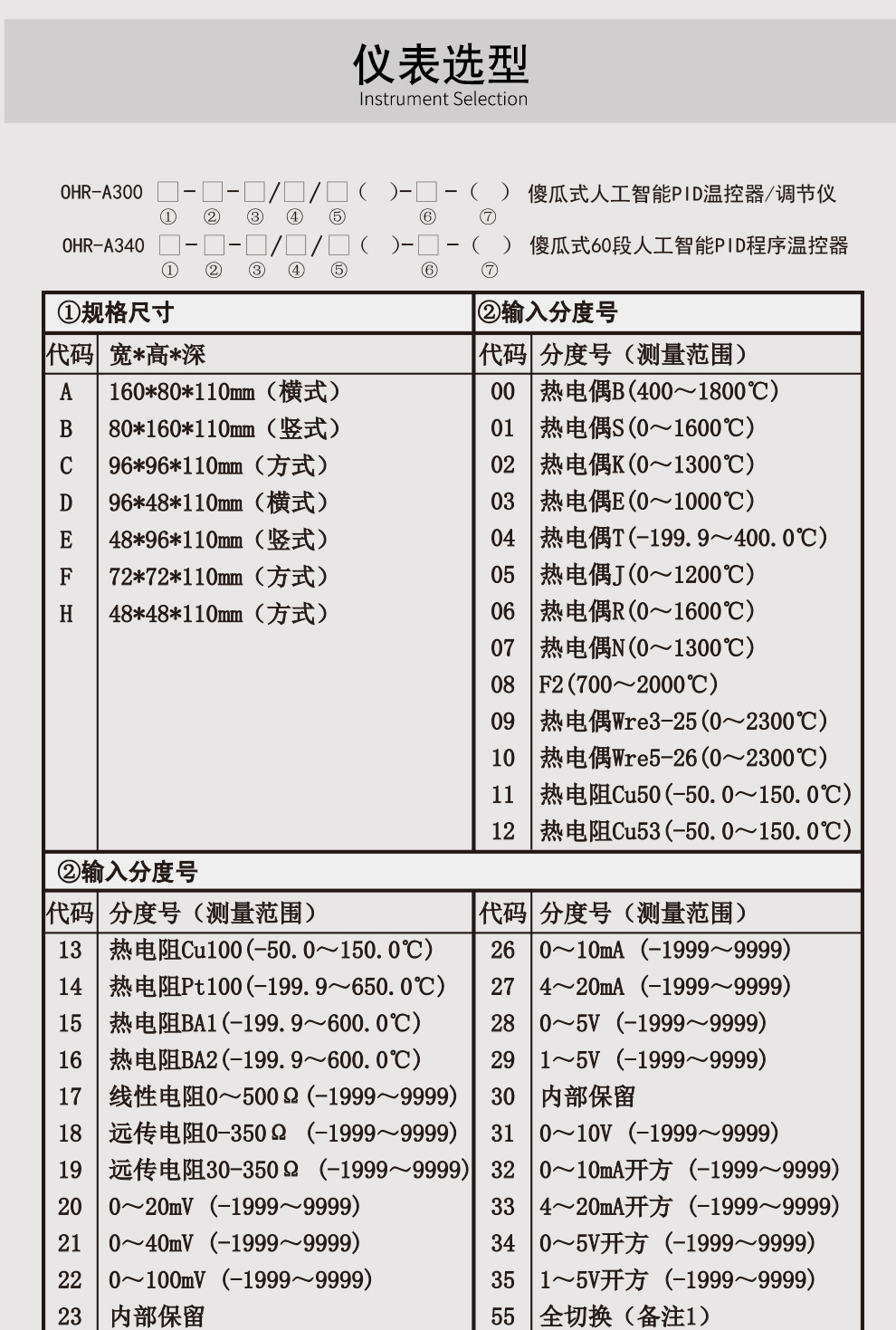 最准特准特马资料