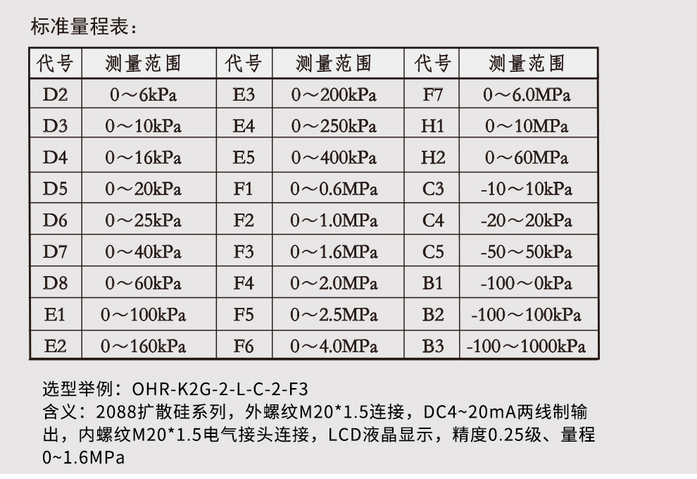 最准特准特马资料