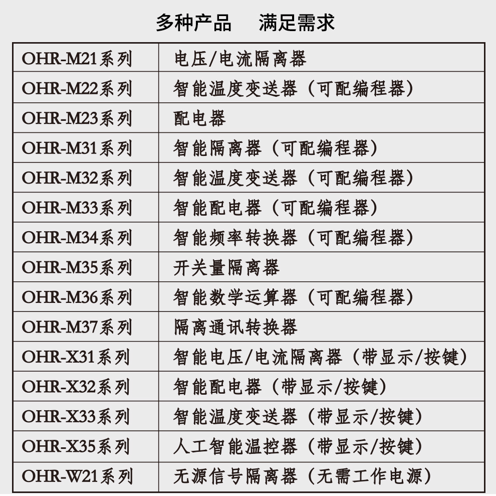 最准特准特马资料