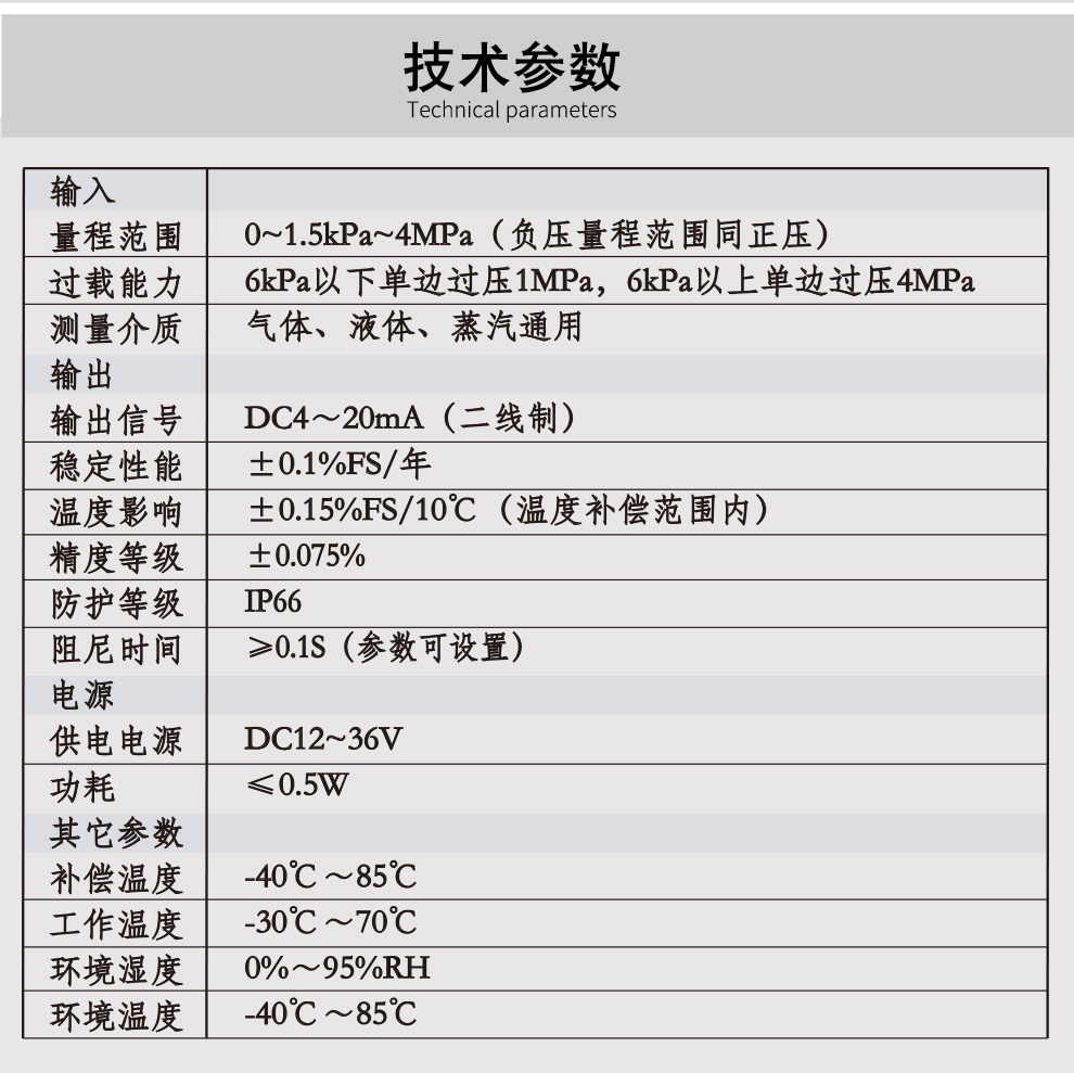 最准特准特马资料