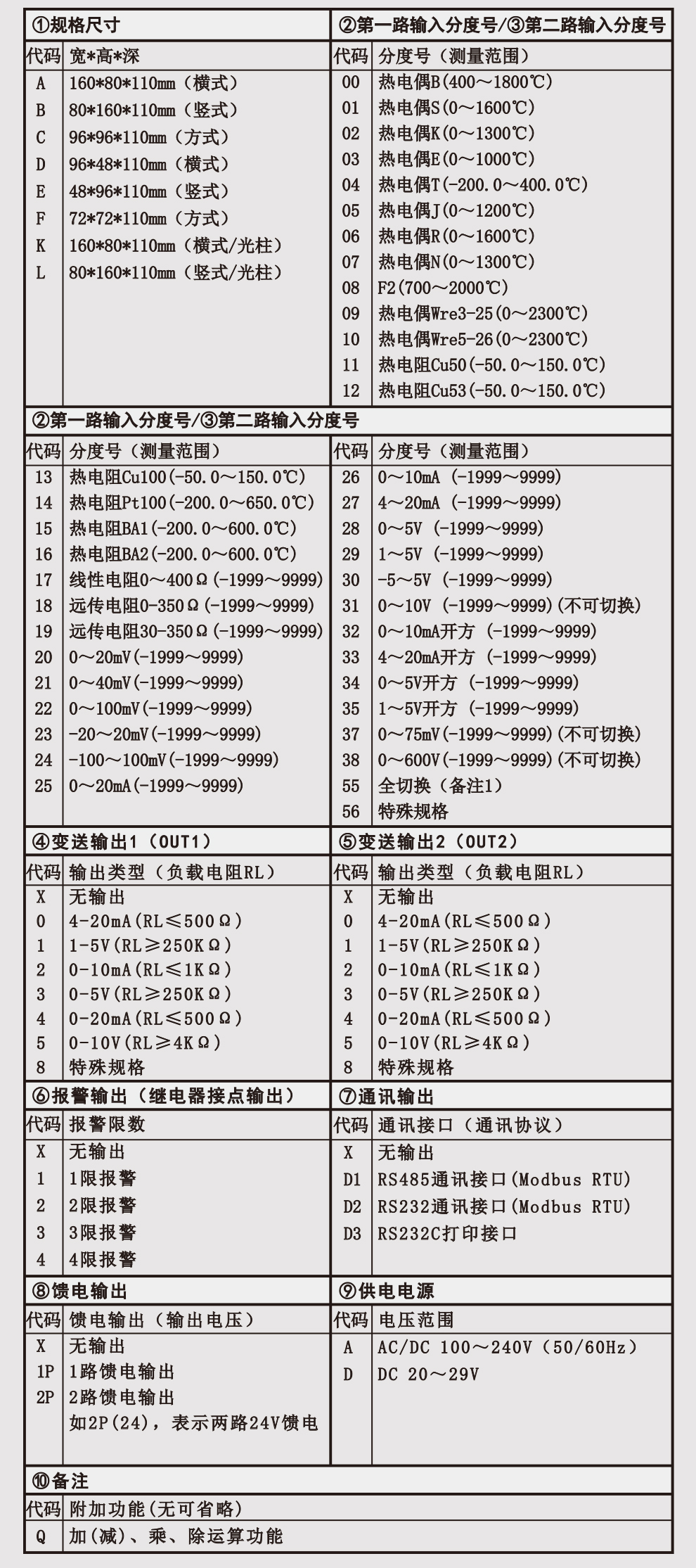 最准特准特马资料