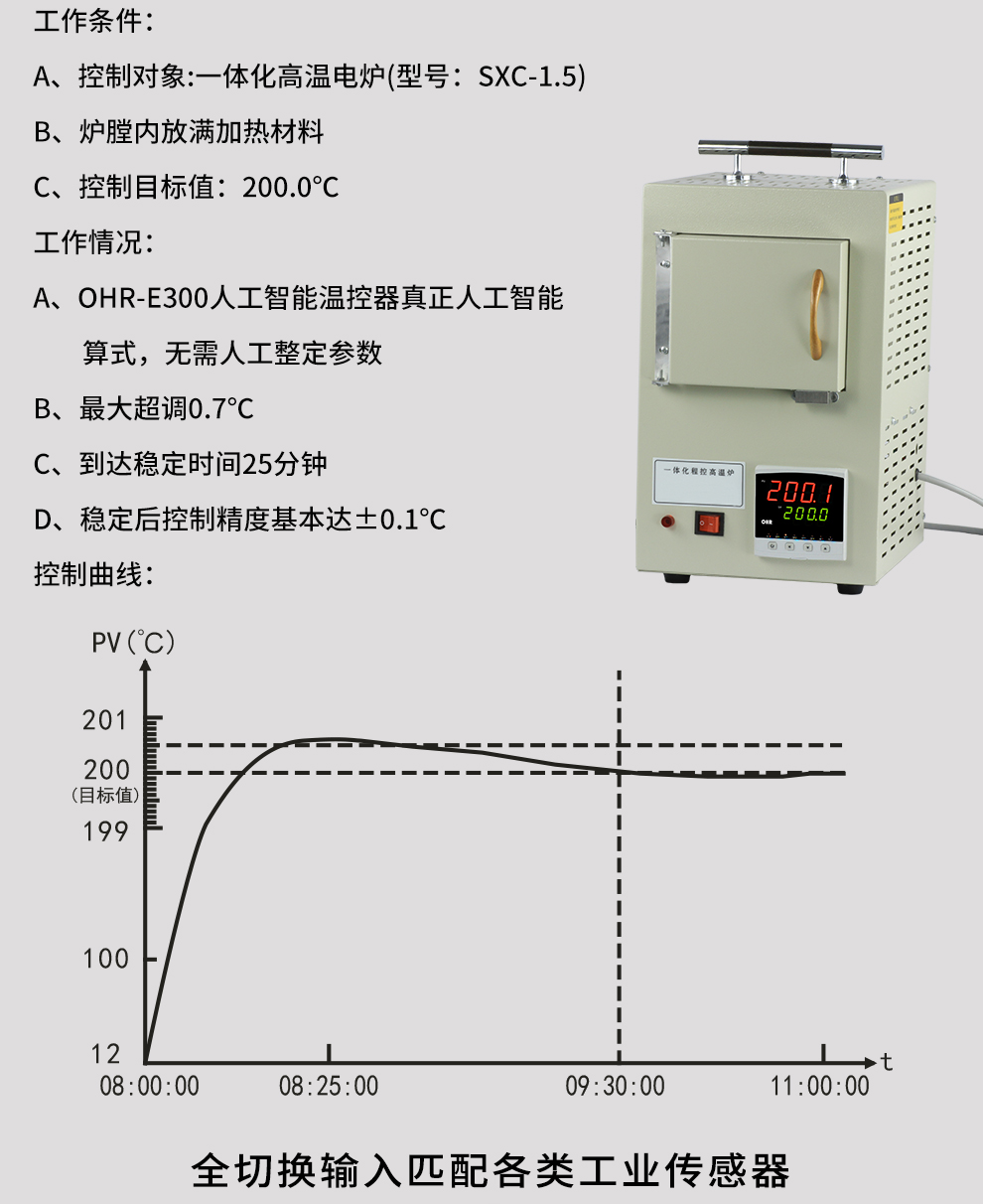 最准特准特马资料