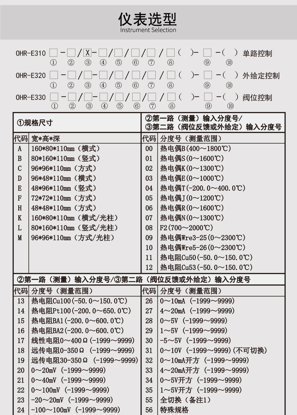 最准特准特马资料