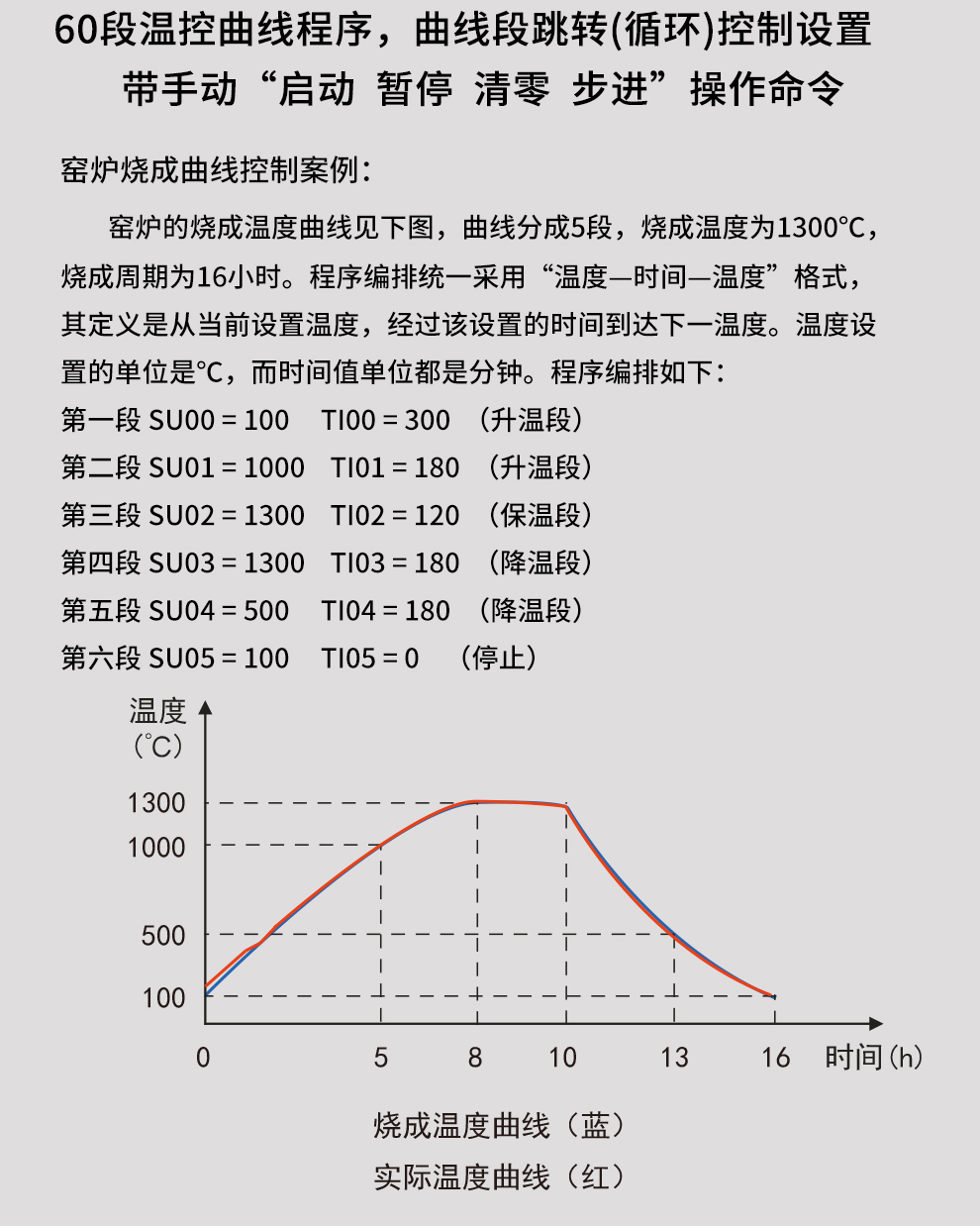 最准特准特马资料