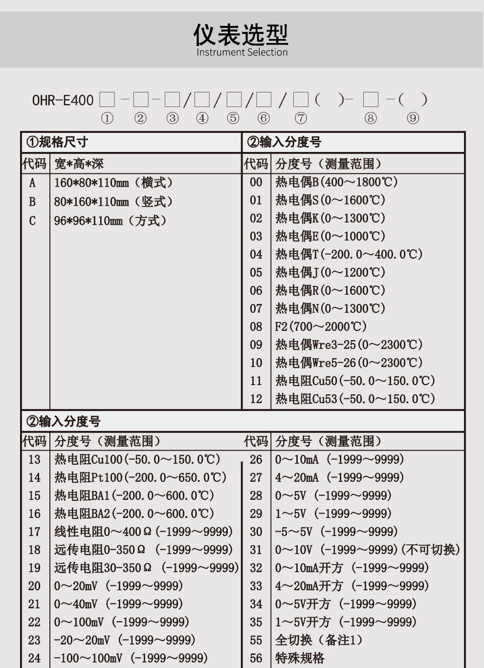 最准特准特马资料