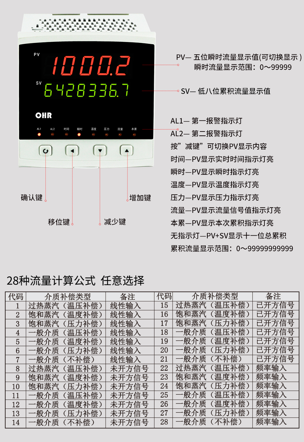 最准特准特马资料