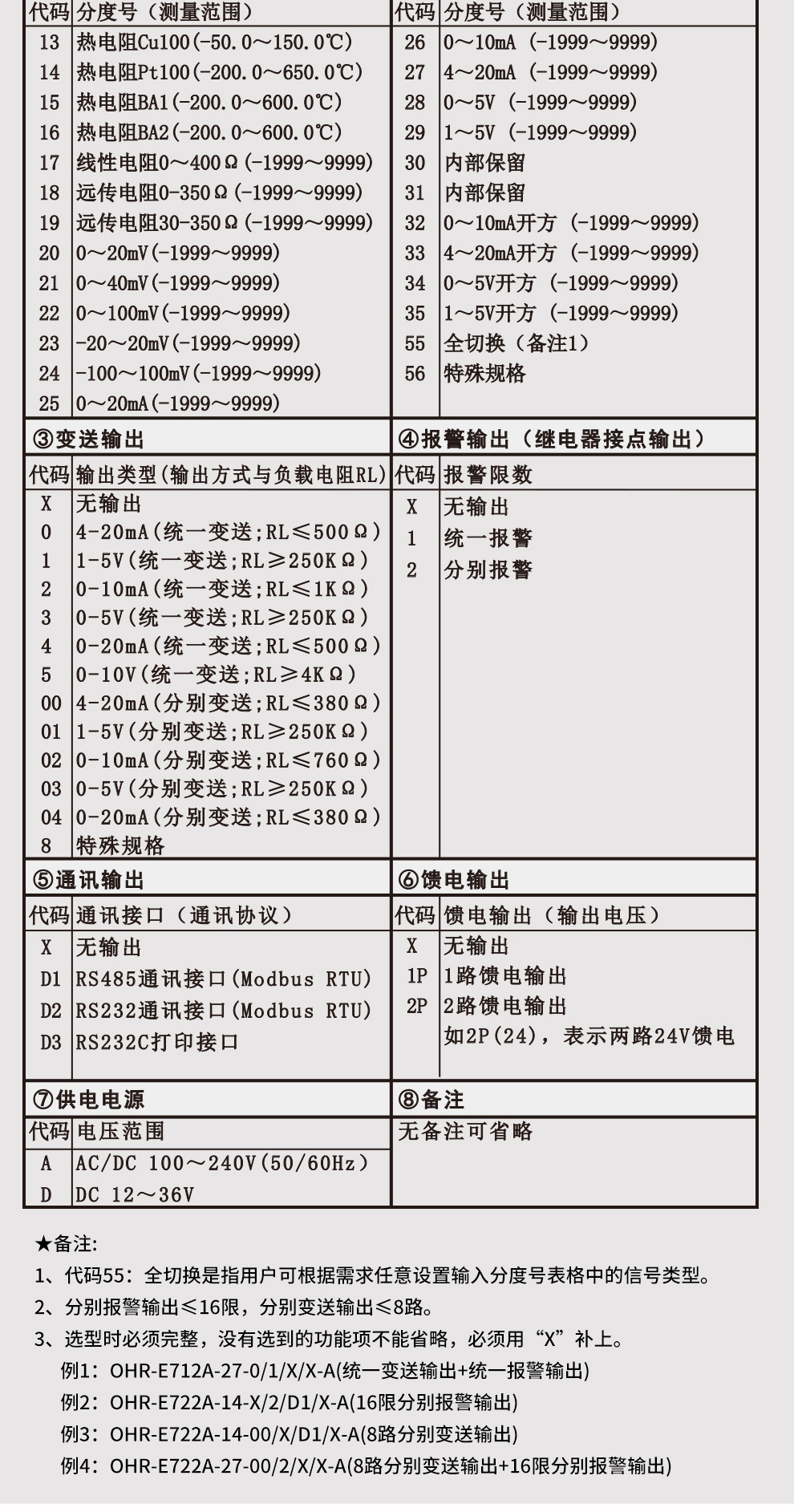 最准特准特马资料